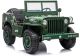 Coche Eléctrico Infantil Jeep JH101 Camo – 12V, 4 Motores y Control Remoto