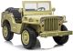 Coche Eléctrico Infantil Jeep JH101 Khaki – 12V, 4 Motores y Control Remoto