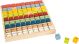 Tabla de Multiplicar 